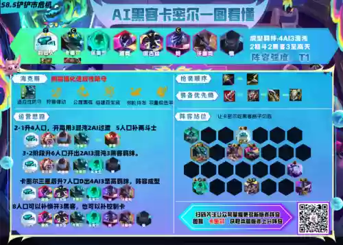 最强决斗船长阵容搭配推荐(海贼王手游最强阵容搭配)插图16