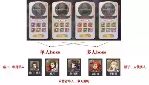 二队飞刃阵容搭配(蜀盾最强阵容搭配)插图2