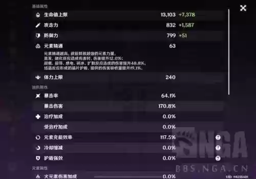 万叶七七搭配什么阵容(原神万叶平民队伍搭配)插图2