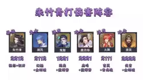 二队飞刃阵容搭配(蜀盾最强阵容搭配)插图5