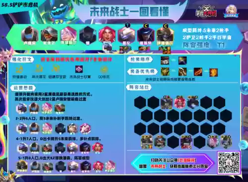 最强决斗船长阵容搭配推荐(海贼王手游最强阵容搭配)插图14