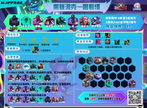 最强决斗船长阵容搭配推荐(海贼王手游最强阵容搭配)插图22