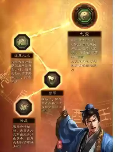 战法异常流搭配什么阵容(交错战线最强阵容推荐)插图2