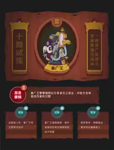 咸鱼君王刷图阵容搭配(咸鱼之王最强推图阵容)插图