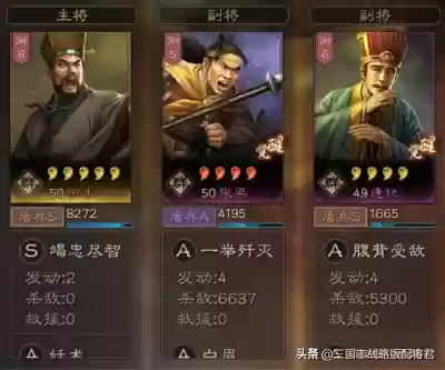 逢纪阵容搭配方法(逢纪盾兵最强搭配)插图1