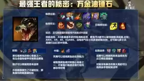 鳄鱼手游阵容搭配推荐(大力鳄技能搭配)插图3