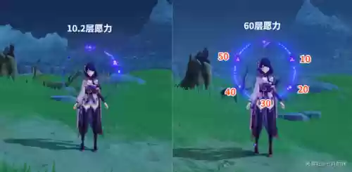 心愿之战雷神阵容搭配(雷神战记)插图1