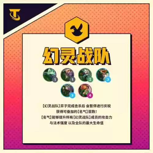 机甲羁绊都有哪些阵容搭配(羁绊战场最佳阵容)插图26