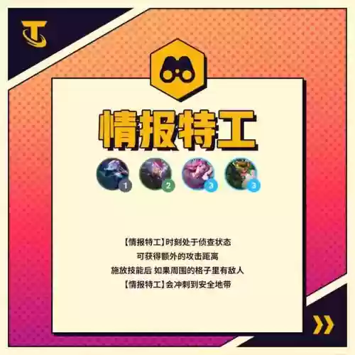 机甲羁绊都有哪些阵容搭配(羁绊战场最佳阵容)插图29