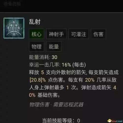 暗黑游侠阵容搭配图表大全(云顶之弈阵容搭配图表)插图23