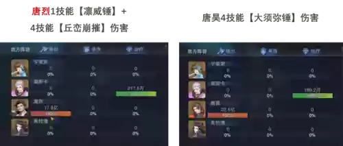 烈阳斗罗阵容搭配图(斗罗大陆火凤凰阵容搭配)插图3