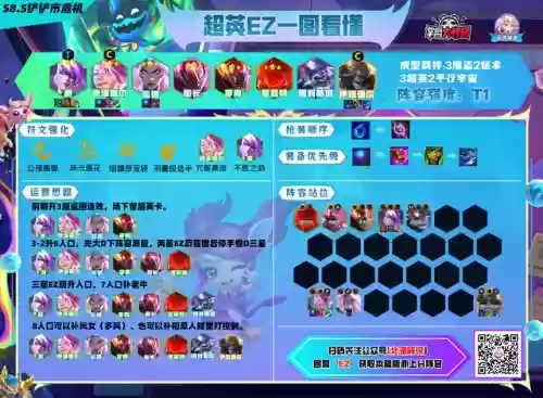 最强决斗船长阵容搭配推荐(海贼王手游最强阵容搭配)插图28