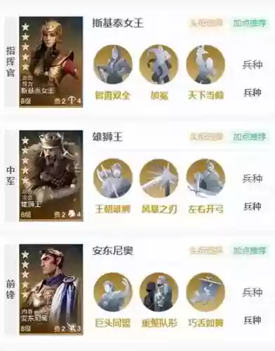 追击最强阵容搭配图表图片(城池攻坚战最佳阵容搭配)插图