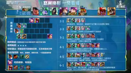 训龙7法师阵容搭配(狂野龙法阵容龙女装备)插图10
