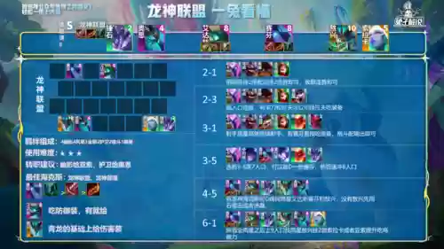 训龙7法师阵容搭配(狂野龙法阵容龙女装备)插图6