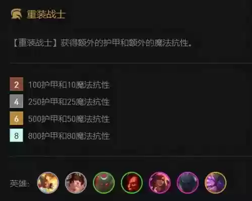 福牛法师阵容怎么搭配(云顶之弈最新法师阵容)插图2