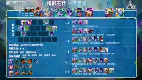 训龙7法师阵容搭配(狂野龙法阵容龙女装备)插图3