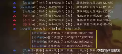邹氏 战法搭配什么阵容(pk赛季邹氏阵容怎么玩)插图3