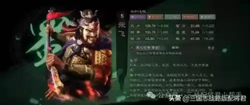 荀彧适合什么阵容搭配战法(荀彧带什么战法最好)插图