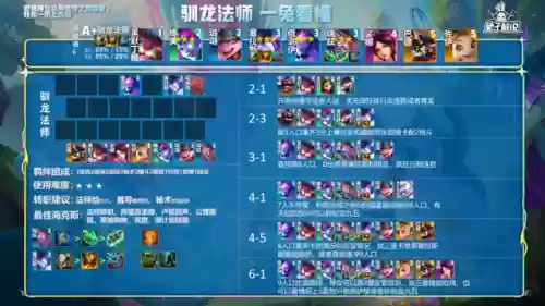 训龙7法师阵容搭配(狂野龙法阵容龙女装备)插图8