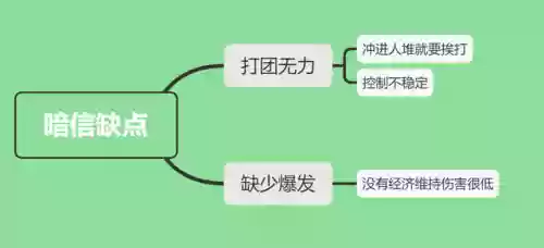 哪些阵容不适合用李信的(狂铁和李信哪一个好用)插图9