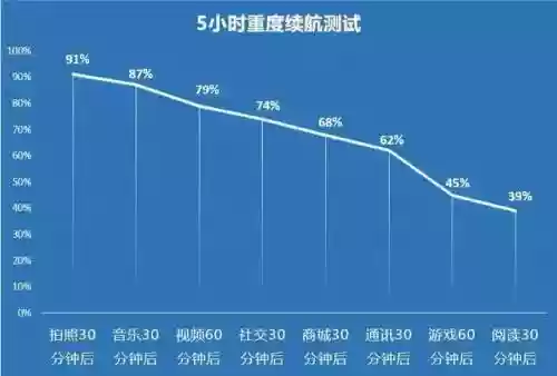 部落冲突暗世界五级阵容(部落冲突暗夜5本最强布阵链接)插图33