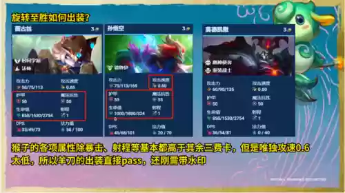 云顶之弈三大主播阵容(云顶之弈最强阵容搭配最新)插图10