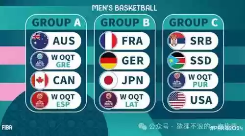 每年都不一样的阵容叫什么(最佳阵容手游还能玩不)插图2