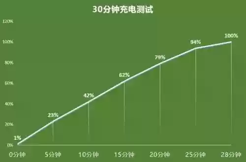 部落冲突暗世界五级阵容(部落冲突暗夜5本最强布阵链接)插图32