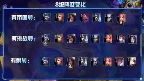 什么阵容克制男刀阵容(男刀怕什么英雄)插图9
