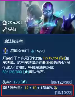 云顶最新阵容最强阵容(云顶之弈最新)插图9