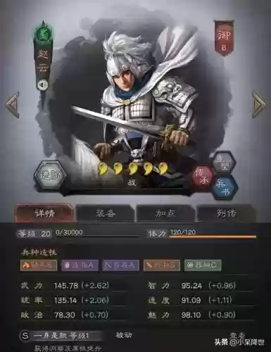 三国志战略版觉醒辅助阵容(三国志战略版阵容天梯图)插图2