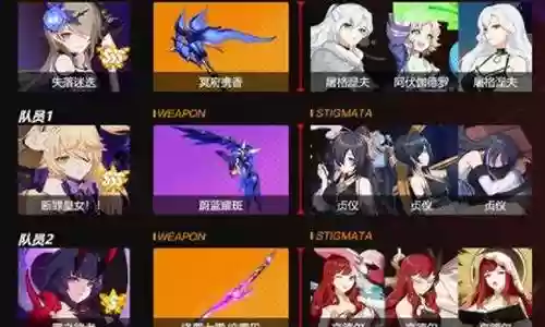 恐虐阵容搭配推荐插图