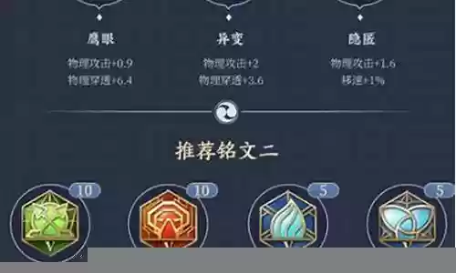 打野宫本搭配阵容最新插图