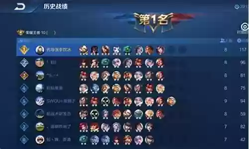 阵容搭配王者荣耀女生插图