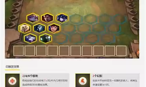 黄金六骑士阵容搭配插图