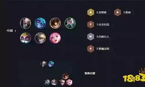 皇室圣杯阵容搭配推荐插图