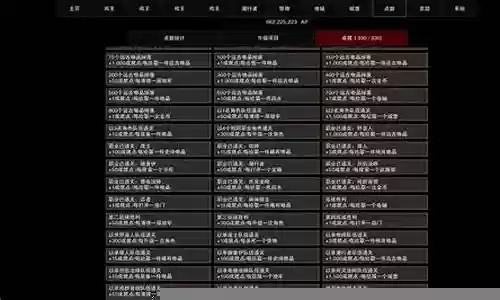 点击文库后期阵容搭配插图