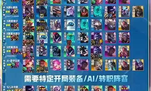 黑客卡牌阵容搭配插图