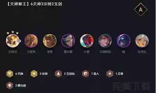 猴王装备阵容怎么搭配插图