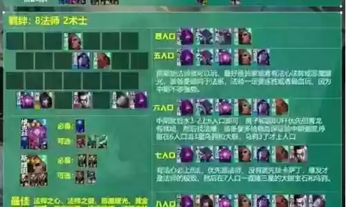 黑暗乌鸦阵容怎么搭配插图