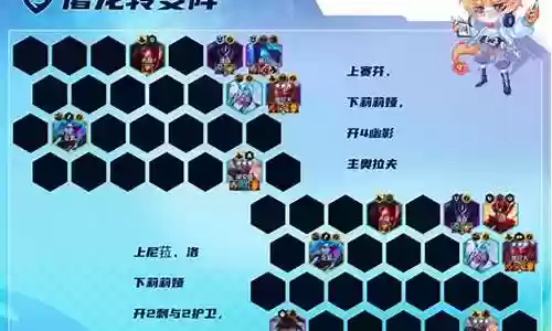 狂刃刺阵容搭配插图