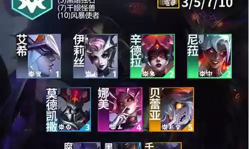魔神羁绊阵容搭配攻略插图