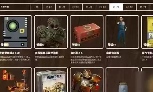 辐射ol营救阵容搭配插图