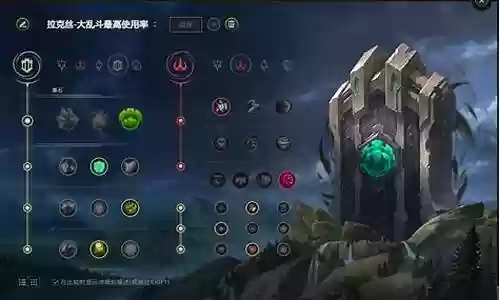 列娜塔阵容搭配插图