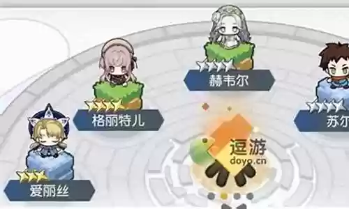 双子德芙阵容搭配图插图