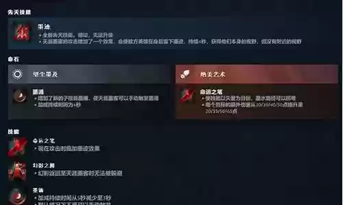 天涯墨客搭配什么阵容插图