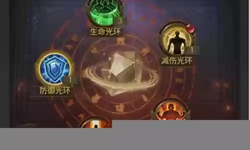 大哥传奇符咒阵容搭配插图