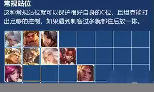 王者女排阵容搭配最新插图