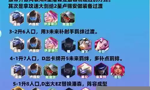 双排战士阵容搭配插图